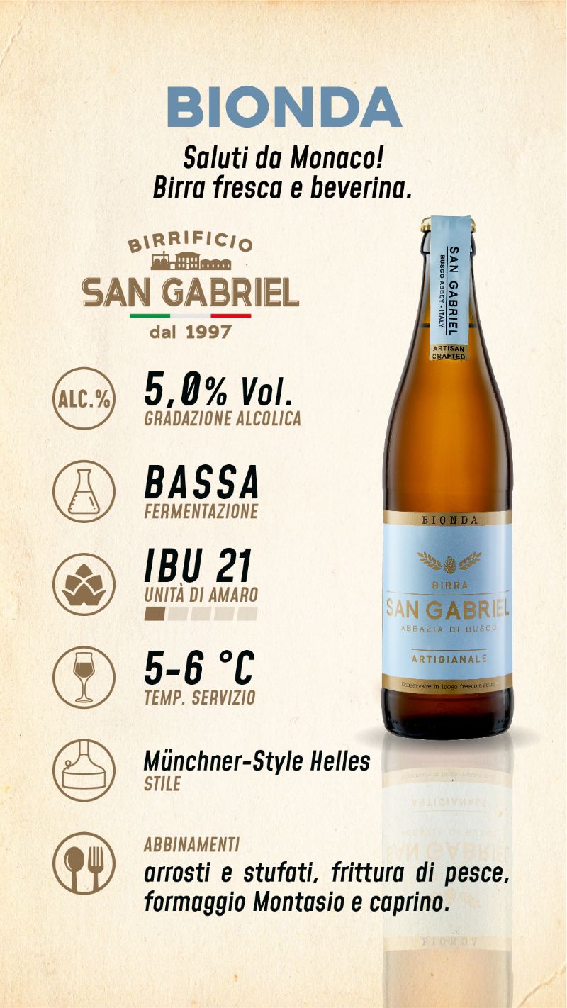 Birre (confezione da 4)